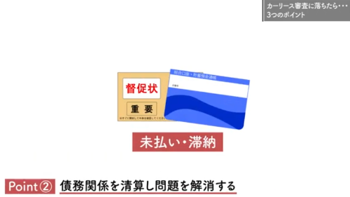 ローンと同様にボーナス払いがあることが多い